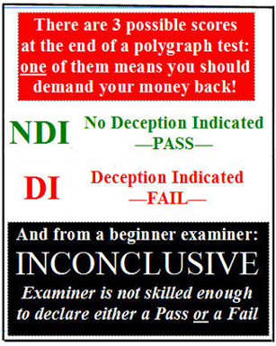 only pass or fail polygraph results